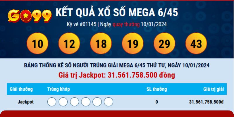 Những thống kê nổi bật từ Mega 6/45 gần đây